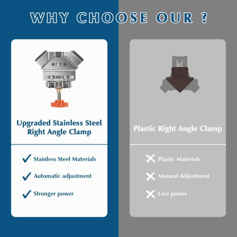 Stainless Steel Clamp Close-Up